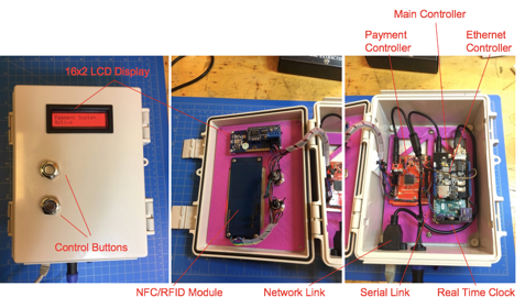 Battery test bed